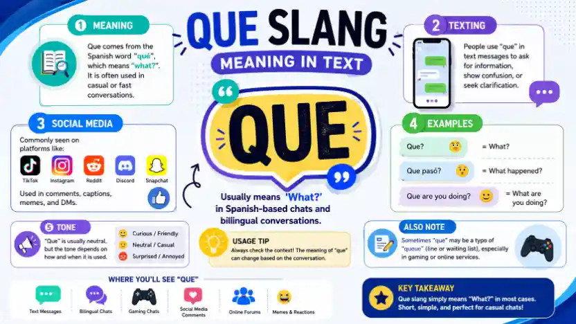 que slang