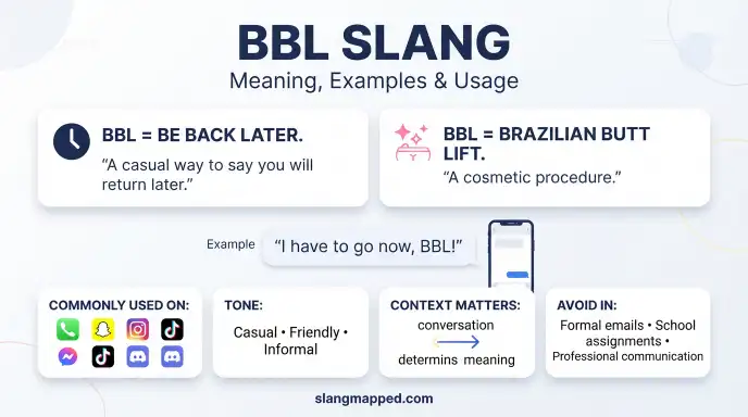 BBL Slang