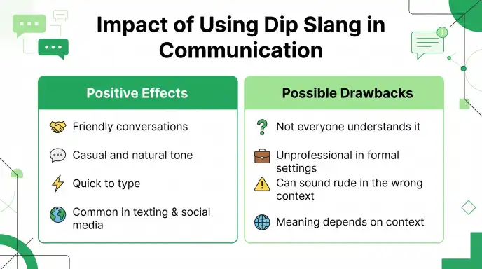 impact of using dip slang in communication