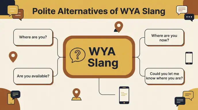 polite alternatives of wya slang