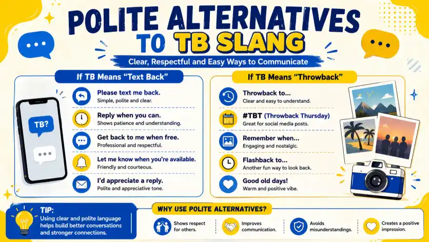 polite alternatives to tb slang