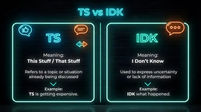 TS Vs IDK