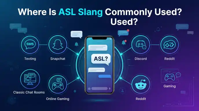 where is asl slang commonly used